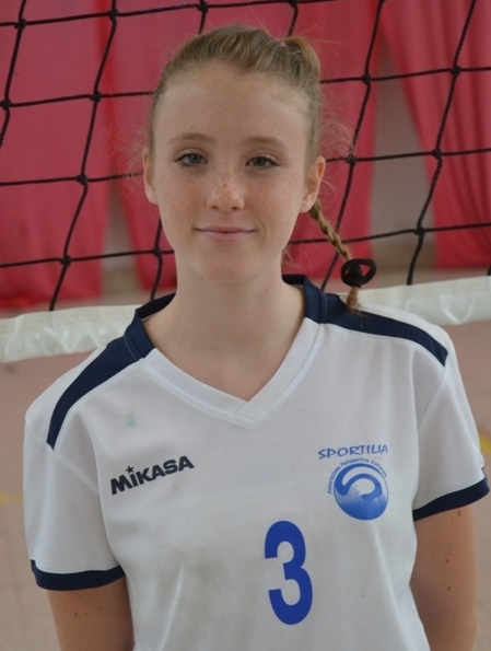 DI GRAVINA FEDERICA